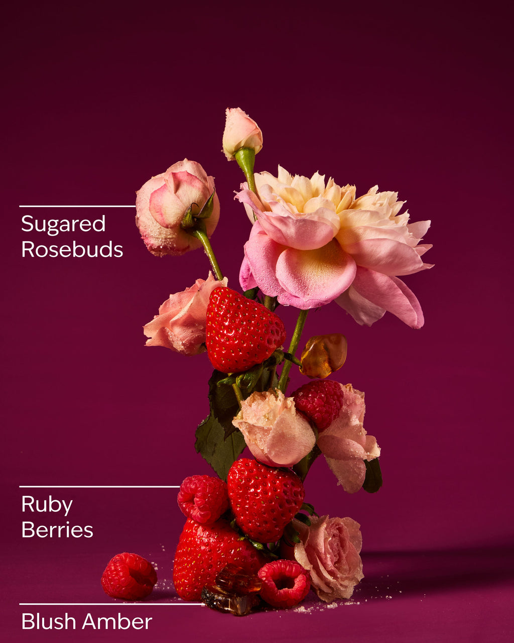 Covered In Roses Eau De Parfum